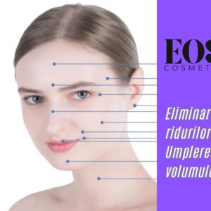 Gel de umplere pentru chirurgie plastică, 1 ml